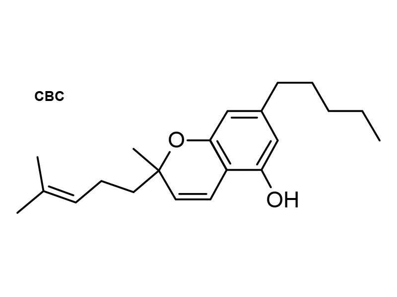 CBC C₂₁H₃₀O₂ CAS 20675-51-8​​